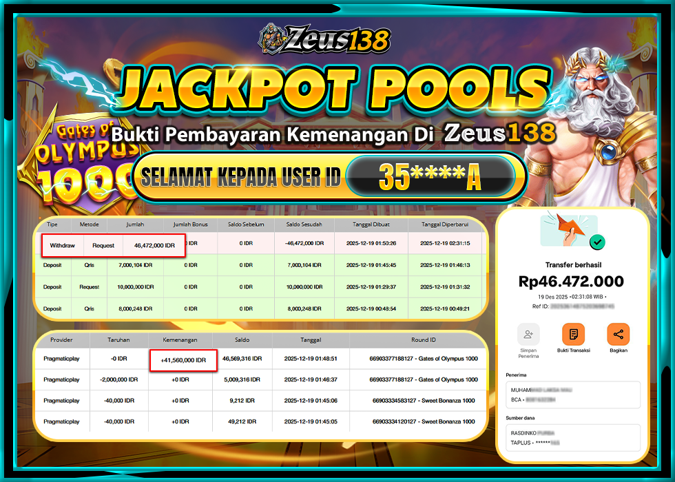 ZEUS138 GATES OF OLYMPUS 1000 Rp.46,472,000 LUNAS 